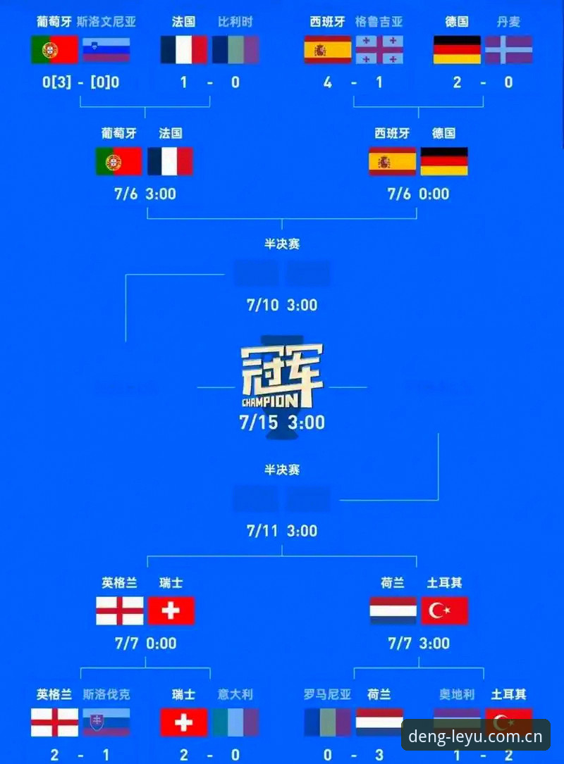 世界杯观赛完整指南：从德国队逆转看当下体育赛事的收看策略